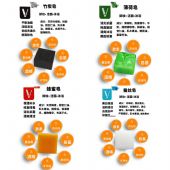V皂代理怎么样?为什么这么贵? V皂代理怎么样?为什么这么贵?