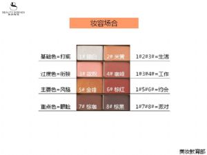 美颜秘笈欲望都市眼影代理价多少钱?可货到付款吗 美颜秘笈欲望都市眼影代理价多少钱?可货到付款吗