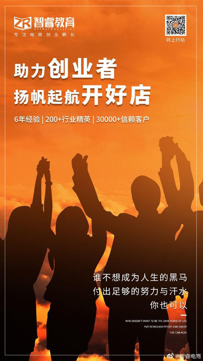 智睿电商|网店可以当做副业来做能赚钱吗?不妨你试试 智睿电商|网店可以当做副业来做能赚钱吗?不妨你试试