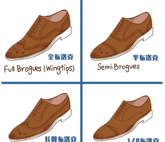 如何去莆田找工厂货源,走过路过的男士,千万千万别错过! 如何去莆田找工厂货源,走过路过的男士,千万千万别错过!