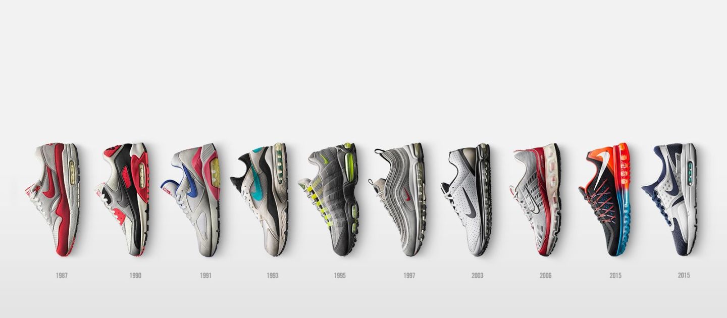 中国制造阿迪的莆田,AirMax跑鞋史上最全更新 中国制造阿迪的莆田,AirMax跑鞋史上最全更新