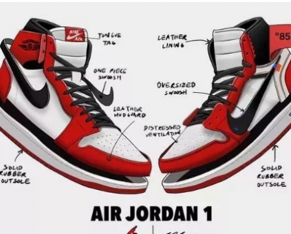 700元的莆田鞋怎么样,AIRJORDAN三代 700元的莆田鞋怎么样,AIRJORDAN三代