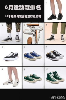 �����˶�Ь��ô��ģ�Barnes�¿��˶�Ь��5��