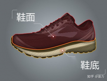 莆田运动鞋批发货源,鞋面是由鞋带和各种织物组成 莆田运动鞋批发货源,鞋面是由鞋带和各种织物组成