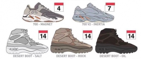 莆田aj李小贱,每3天就发一双新Yeezy! 莆田aj李小贱,每3天就发一双新Yeezy!