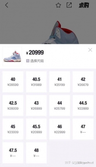 莆田aj11大魔王,近期涨势凶猛球鞋点评! 莆田aj11大魔王,近期涨势凶猛球鞋点评!