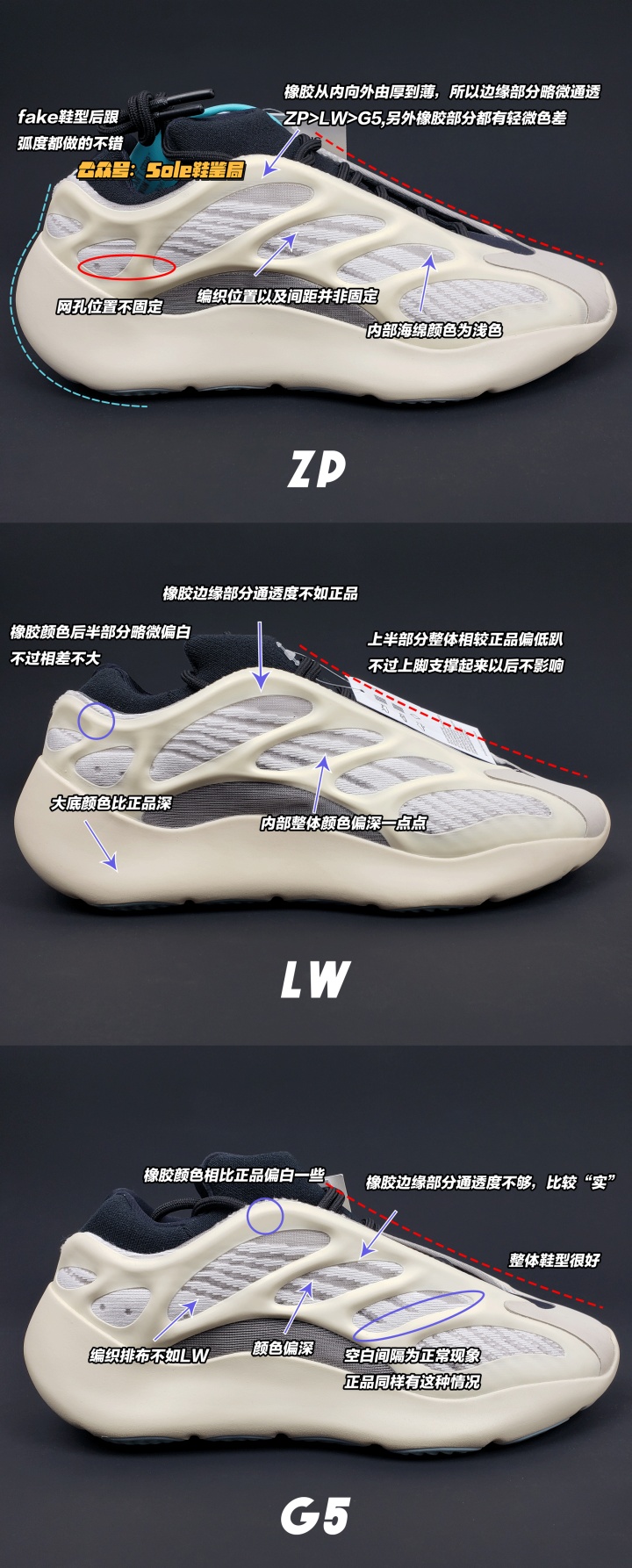 莆田的椰子鞋正吗,Yeezy 700 v3 Azael 异形 莆田的椰子鞋正吗,Yeezy 700 v3 Azael 异形