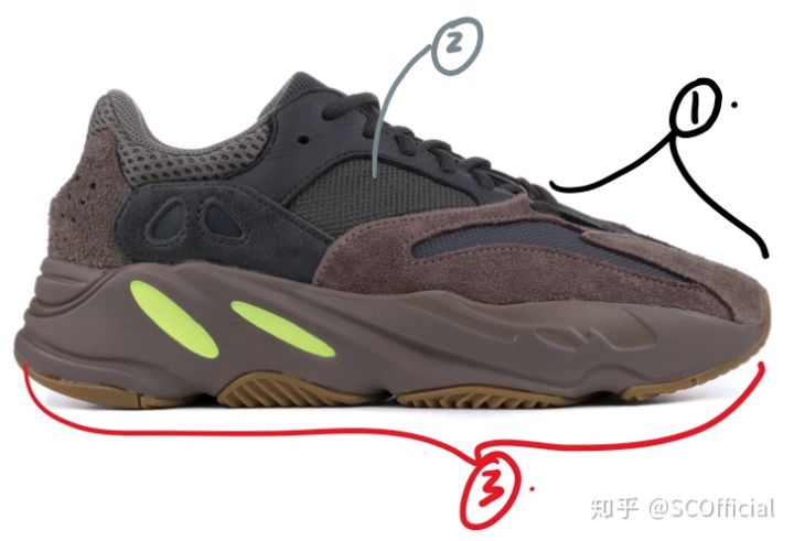 满天星莆田名牌版本,YEEZY 700 清洁保养方法分享 满天星莆田名牌版本,YEEZY 700 清洁保养方法分享
